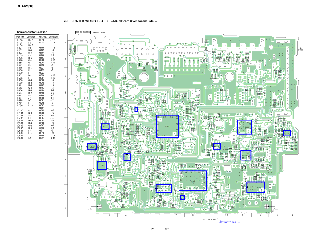 Sony XR-M510 service manual Printed Wiring Boards Main Board Component Side, Semiconductor Location 