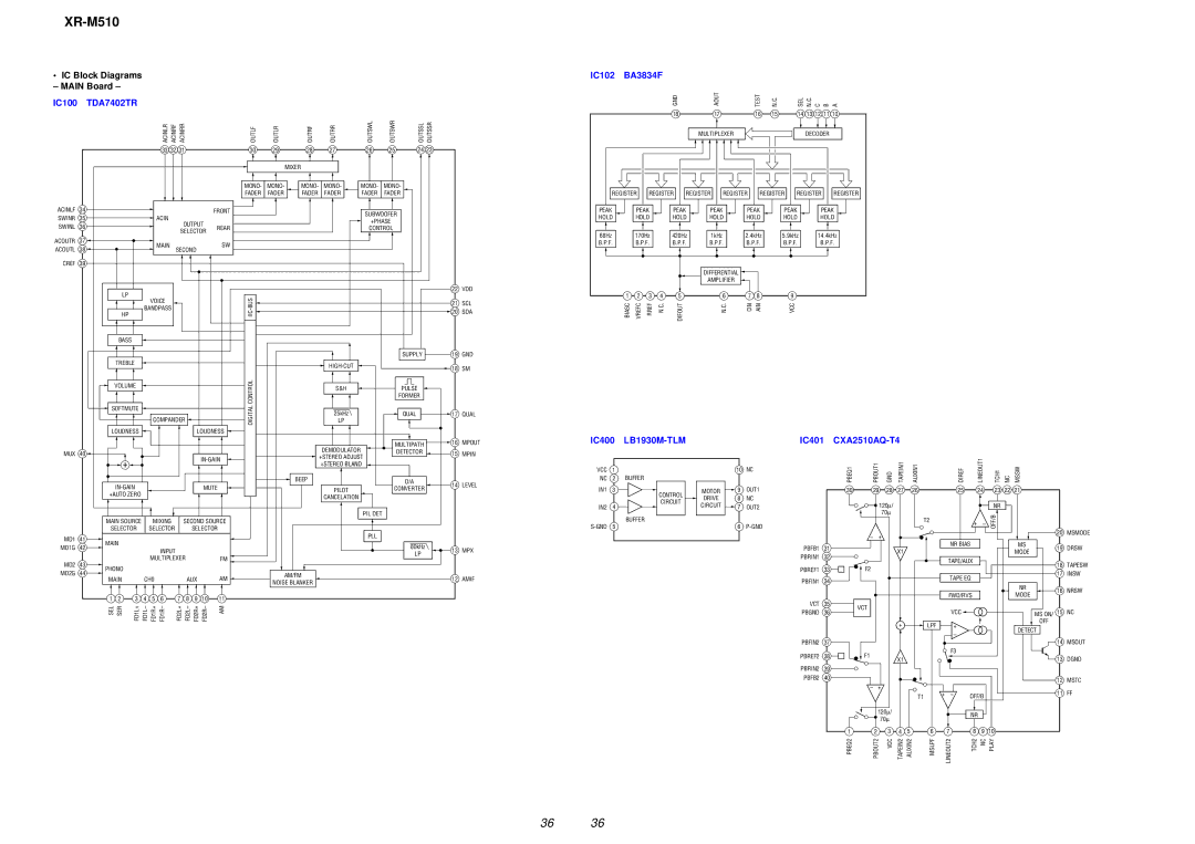 Sony XR-M510 service manual TDA7402TR 