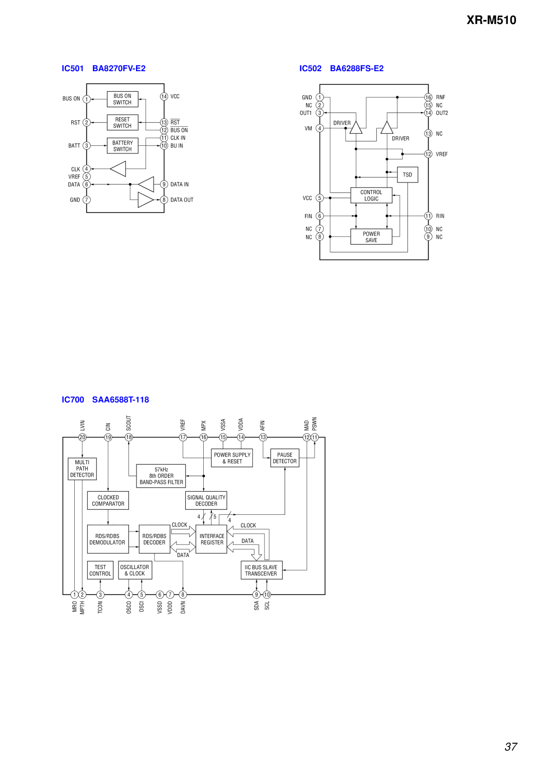 Sony XR-M510 service manual IC501 BA8270FV-E2 