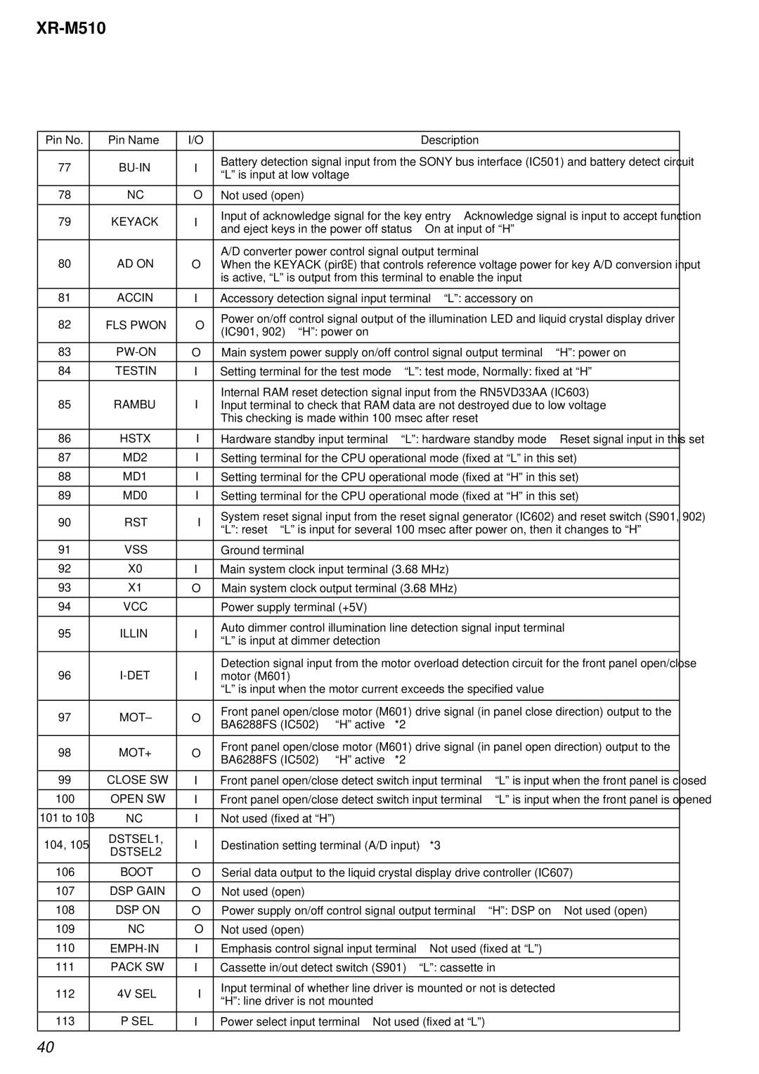 Sony XR-M510 service manual Accin 