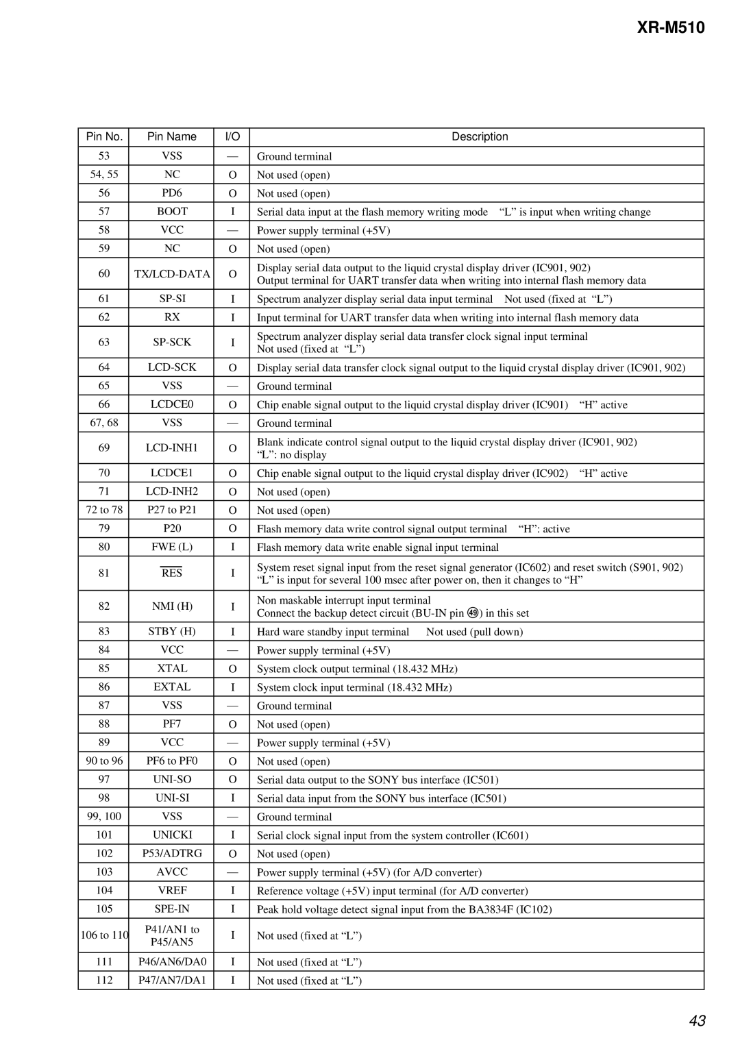 Sony XR-M510 service manual LCDCE0 