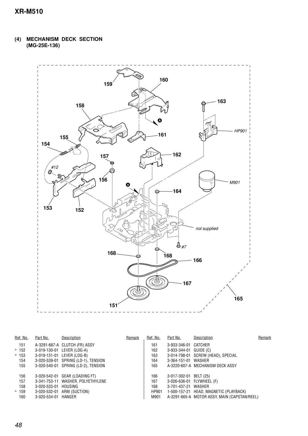 Sony XR-M510 service manual Mechanism Deck Section MG-25E-136, 165 A-3220-607-A Mechanism Deck Assy 