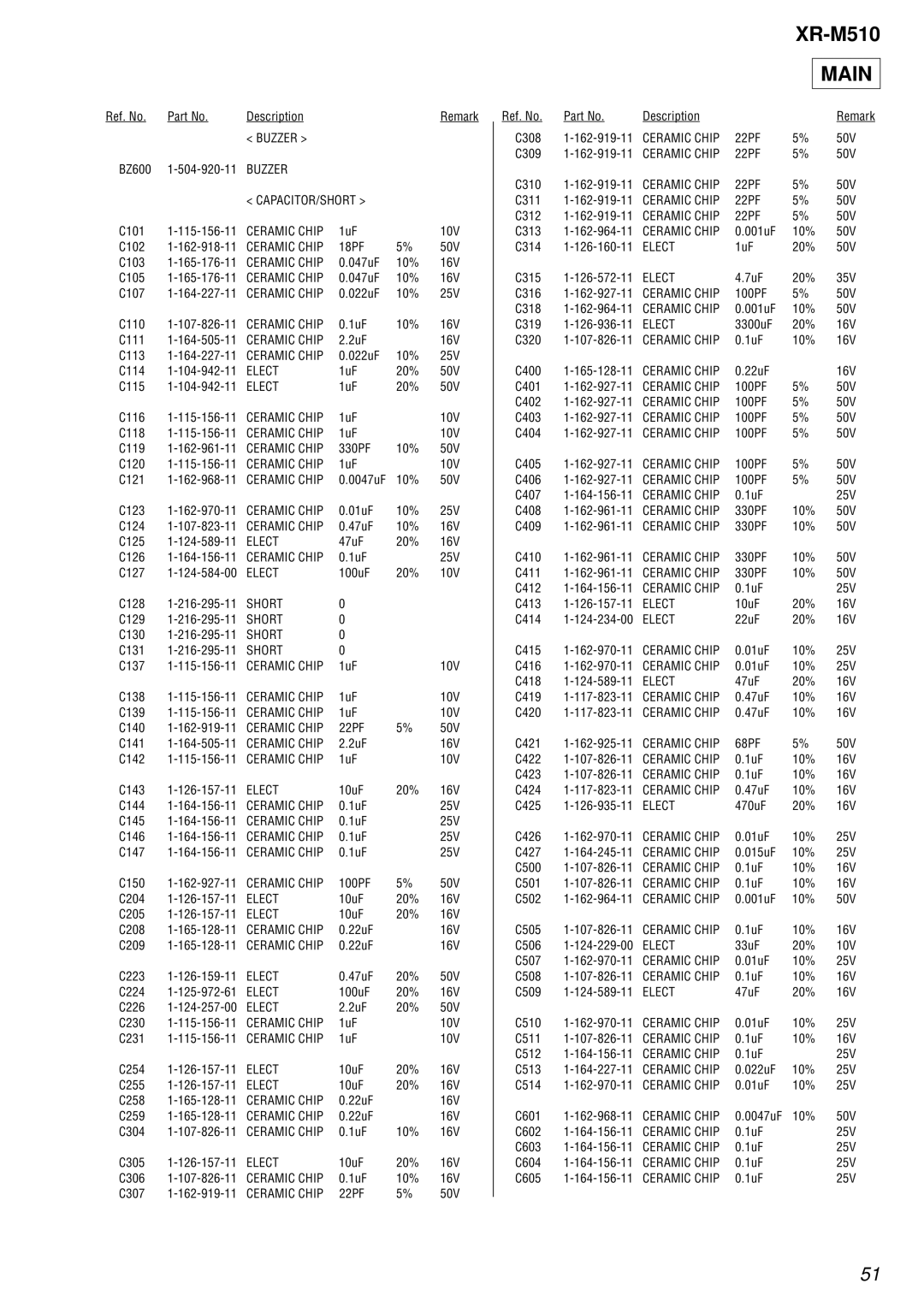 Sony XR-M510 service manual Main, Buzzer, Capacitor/Short, Elect 