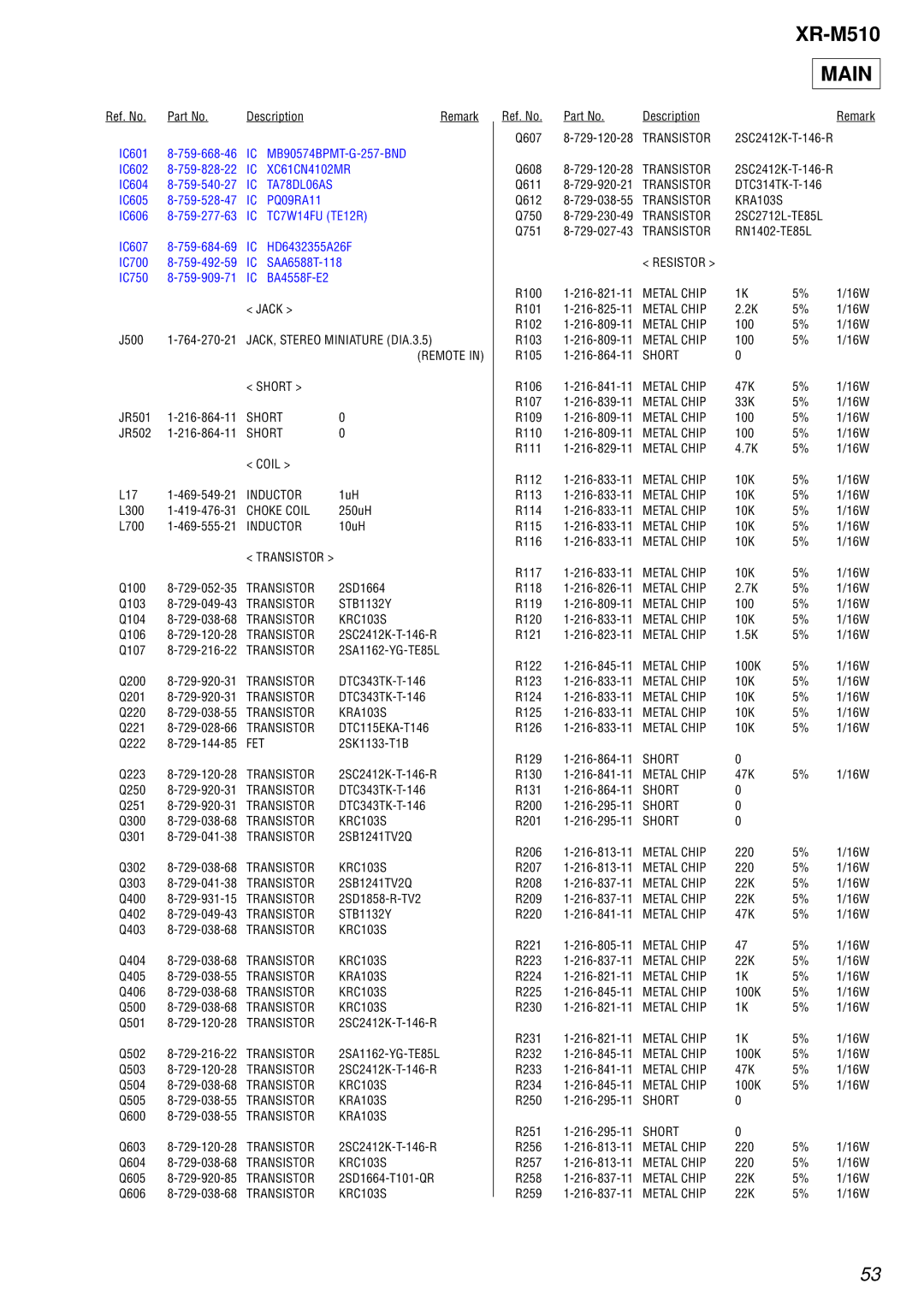 Sony XR-M510 service manual KRC103S, KRA103S 