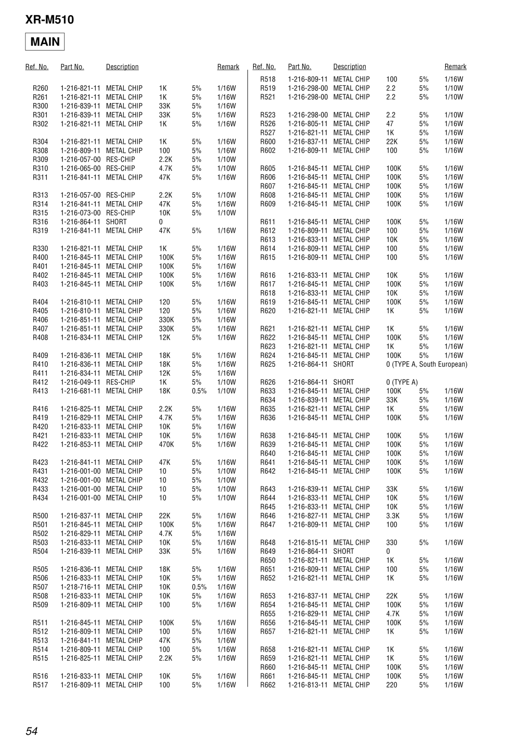 Sony XR-M510 service manual R260 216-821-11 