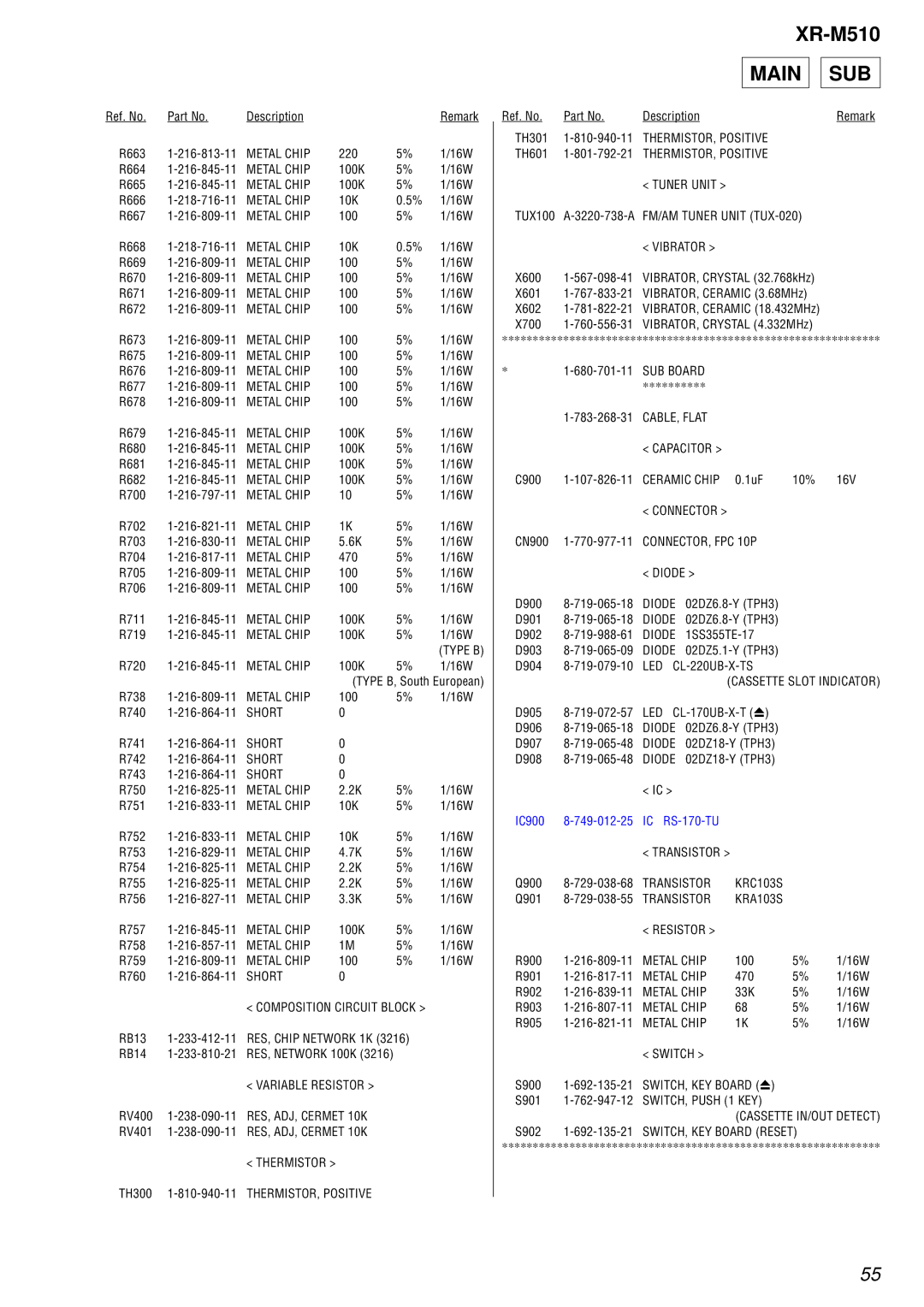 Sony XR-M510 service manual Main SUB 