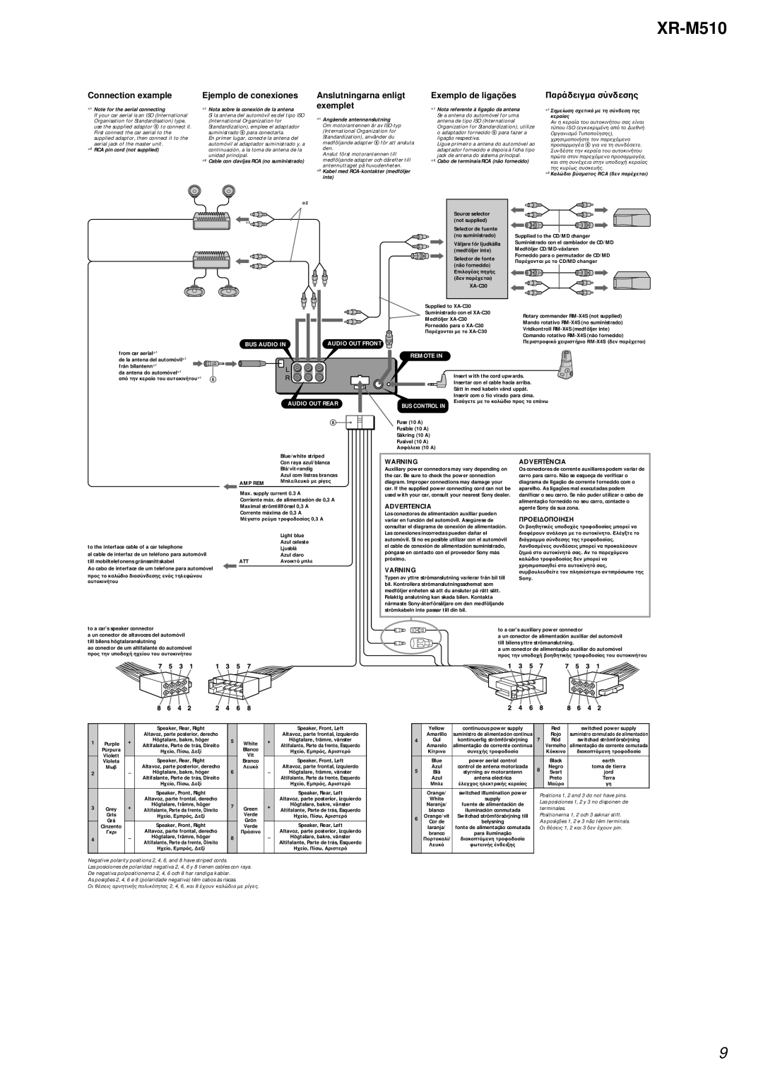 Sony XR-M510 service manual Connection example, Ejemplo de conexiones, Anslutningarna enligt exemplet, Exemplo de ligações 