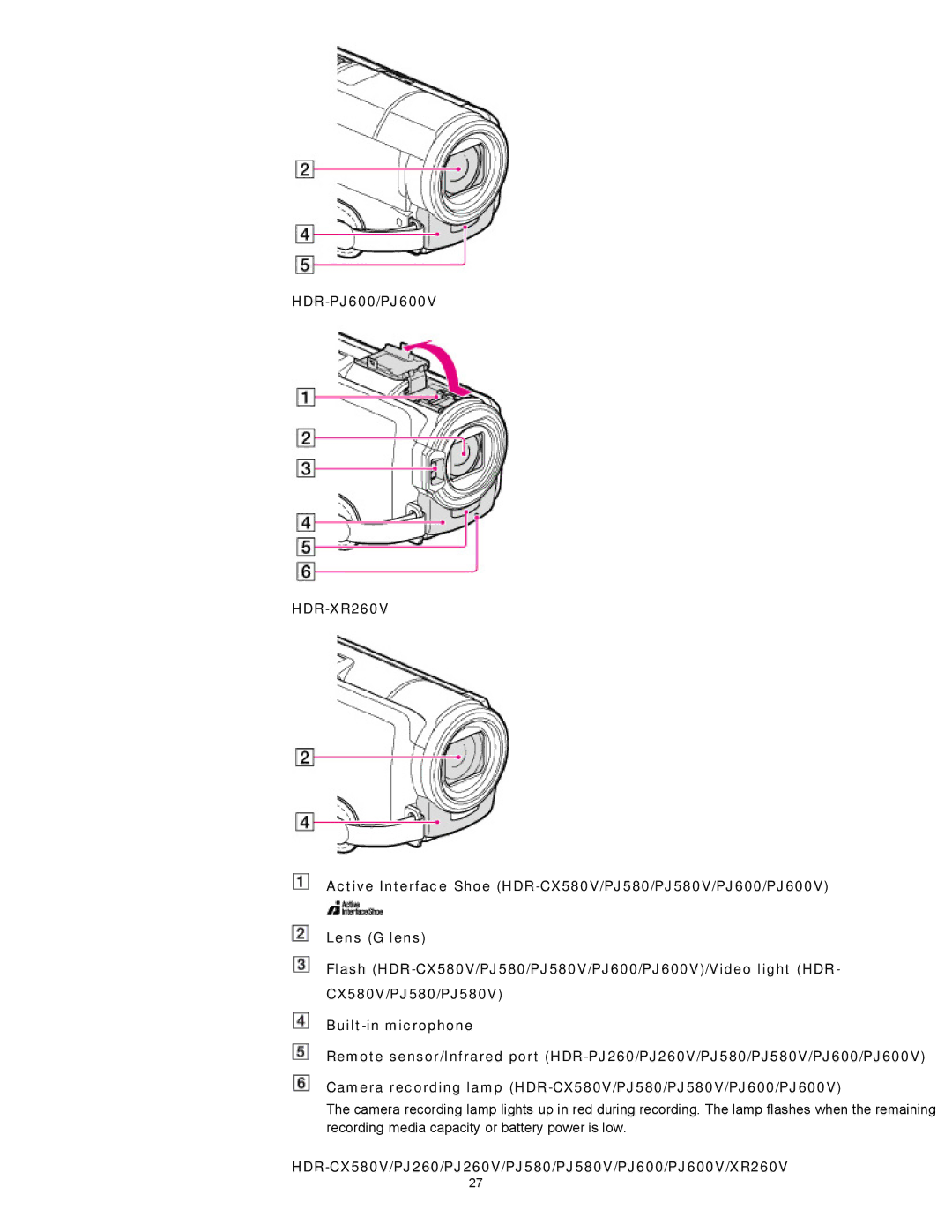 Sony HDR-CX260V/B, HDR-PJ600V, HDR-PJ580V manual HDR-PJ600/PJ600V, HDR-CX580V/PJ260/PJ260V/PJ580/PJ580V/PJ600/PJ600V/XR260V 