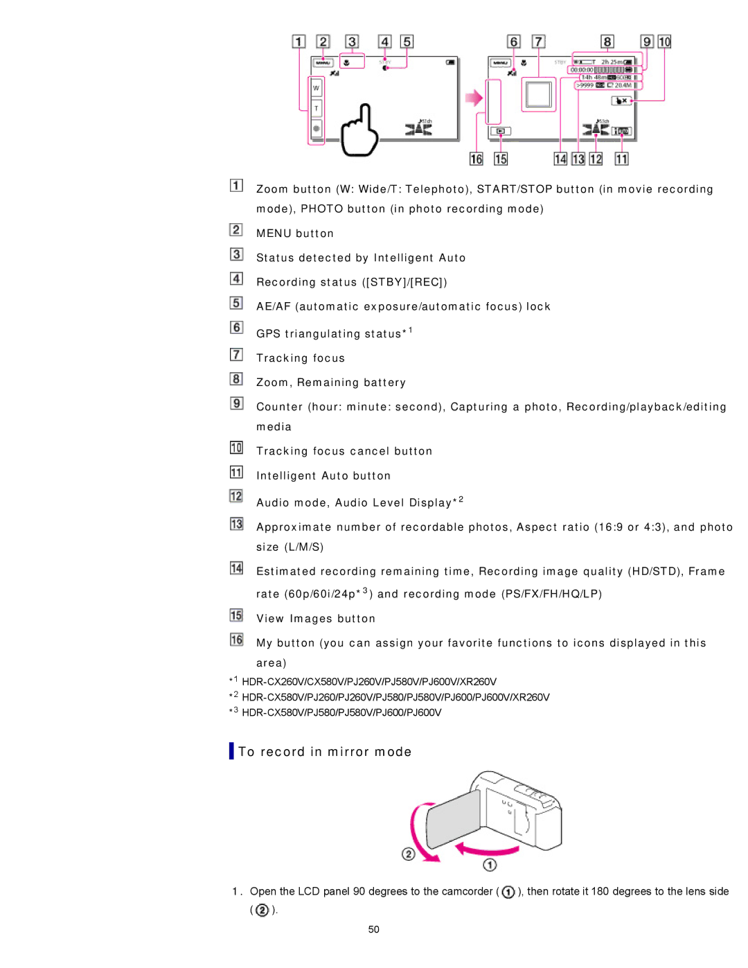 Sony HDR-CX580V, XR260V, HDR-PJ600V, HDR-PJ580V, HDR-CX260V/B, HDR-CX250, HDR-PJ260V manual To record in mirror mode 