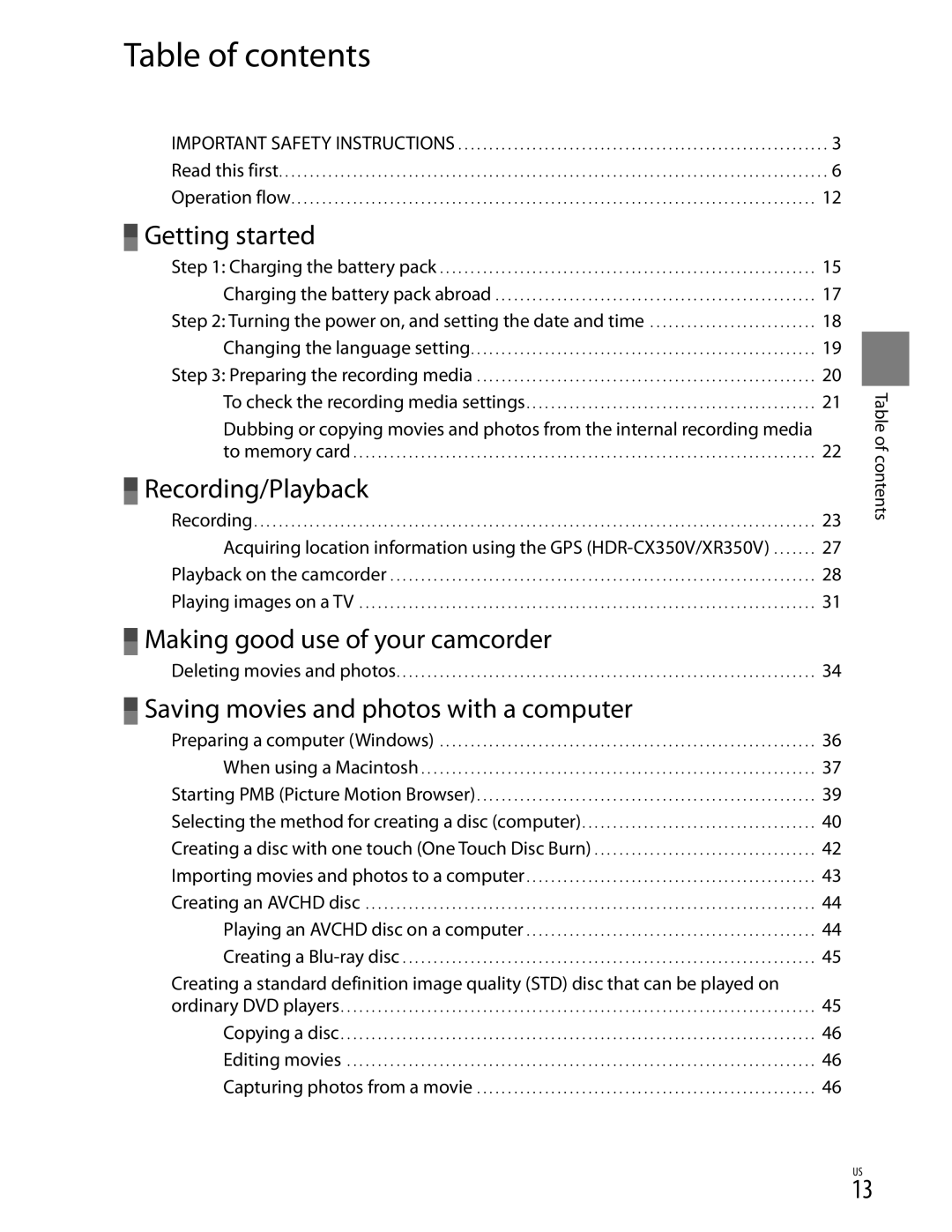 Sony CX370, XR350V, CX350V manual Table of contents 