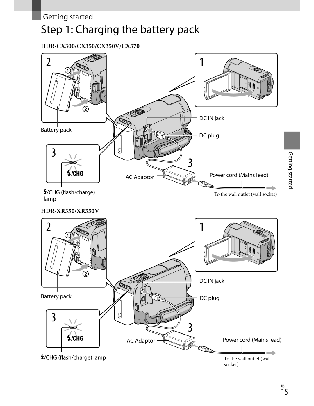 Sony XR350V, CX350V, CX370 manual Charging the battery pack, Lamp, Getting started, CHG flash/charge lamp 