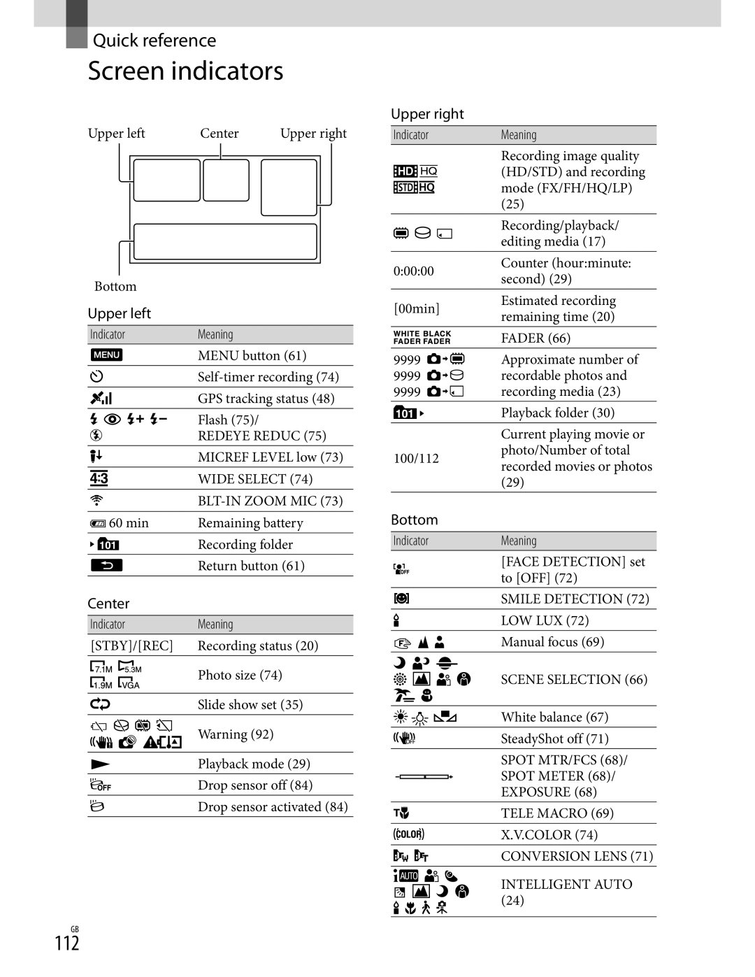 Sony XR350V, CX350V, CX370 manual 112, Flash, LOW LUX Manual focus, Color 