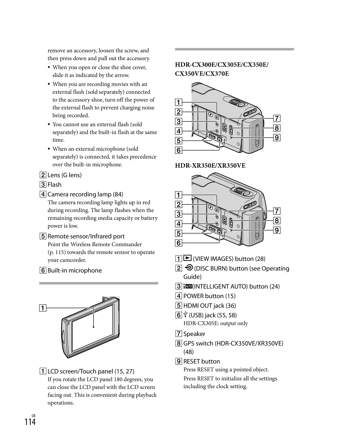 Sony CX350V, XR350V, CX370 manual 114, Lens G lens Flash Camera recording lamp, Remote sensor/Infrared port 