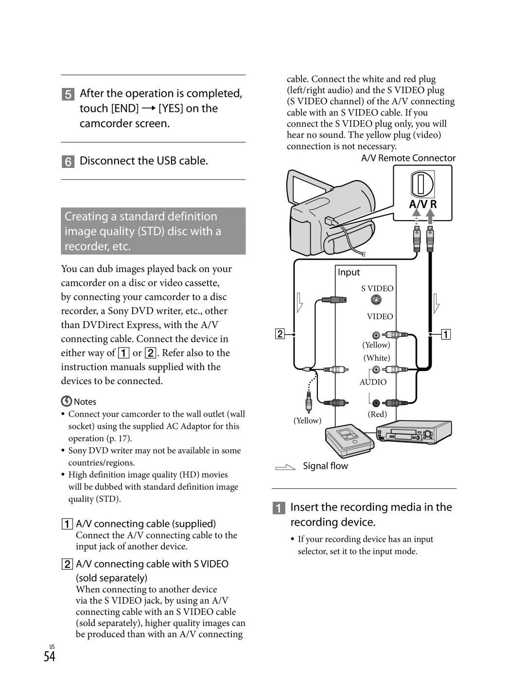 Sony CX350, XR350V Insert the recording media in the recording device, Connecting cable supplied, Remote Connector Input 