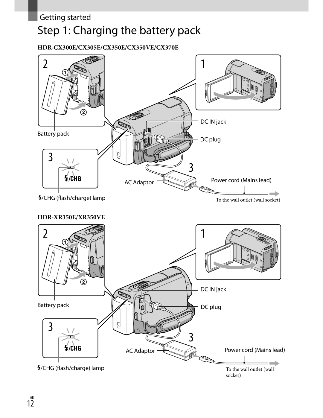 Sony XR350V manual HDR-CX300E/CX305E/CX350E/CX350VE/CX370E, DC in jack Battery pack 