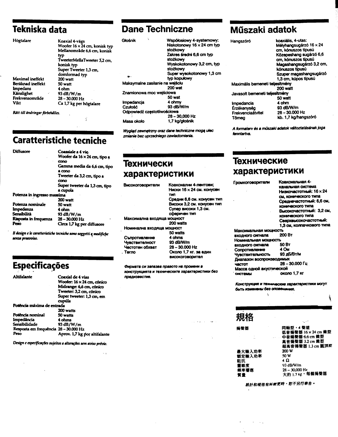 Sony XS-7694 manual 