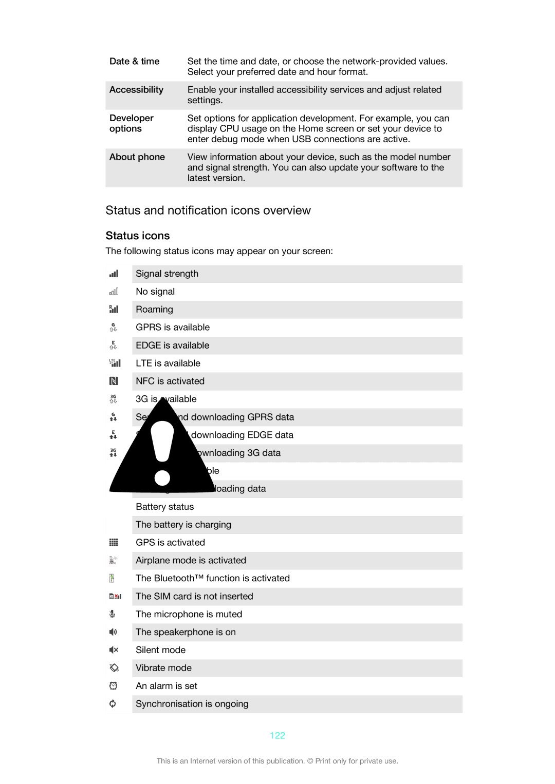 Sony 1271-4771, XSPC5306BK, 1271-4775, 1271-4777 manual Status and notification icons overview, Status icons, 122 