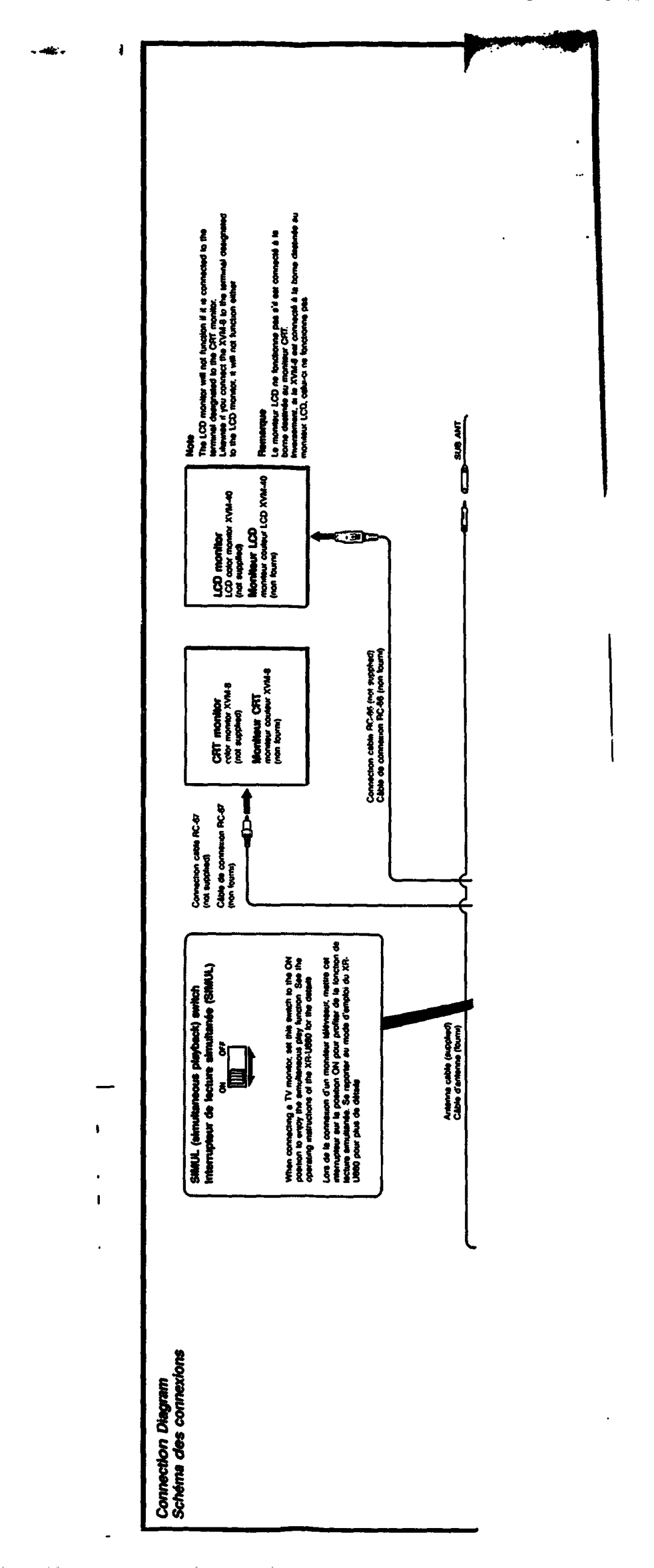 Sony XT-U500V manual 