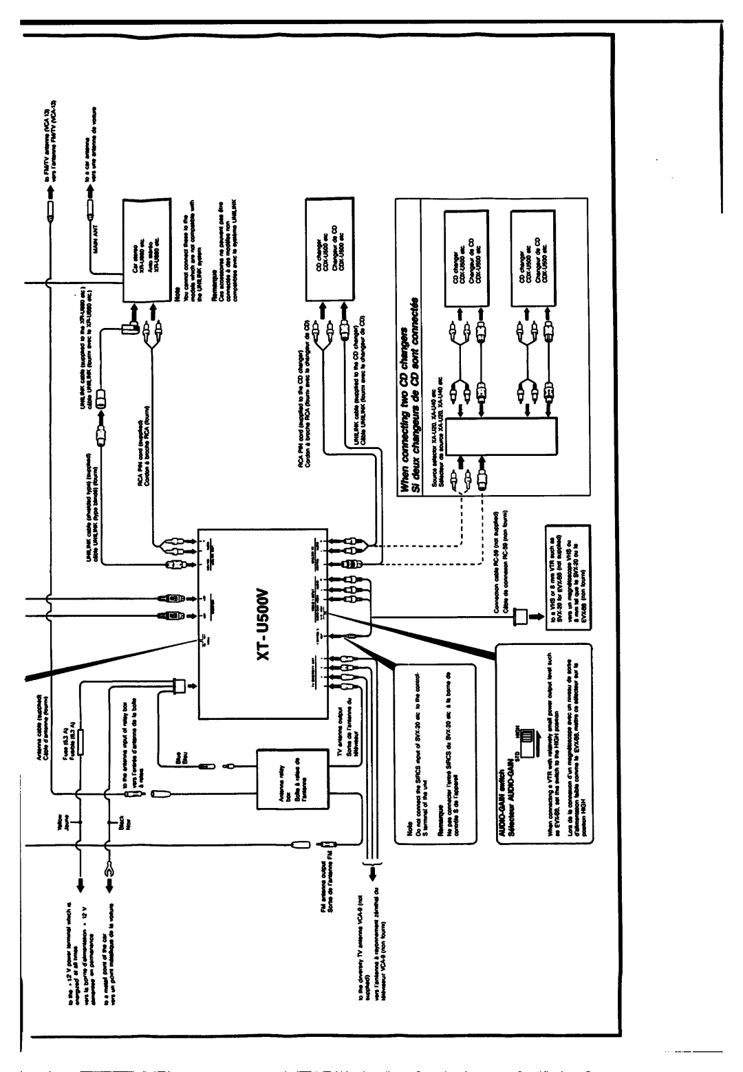 Sony XT-U500V manual 