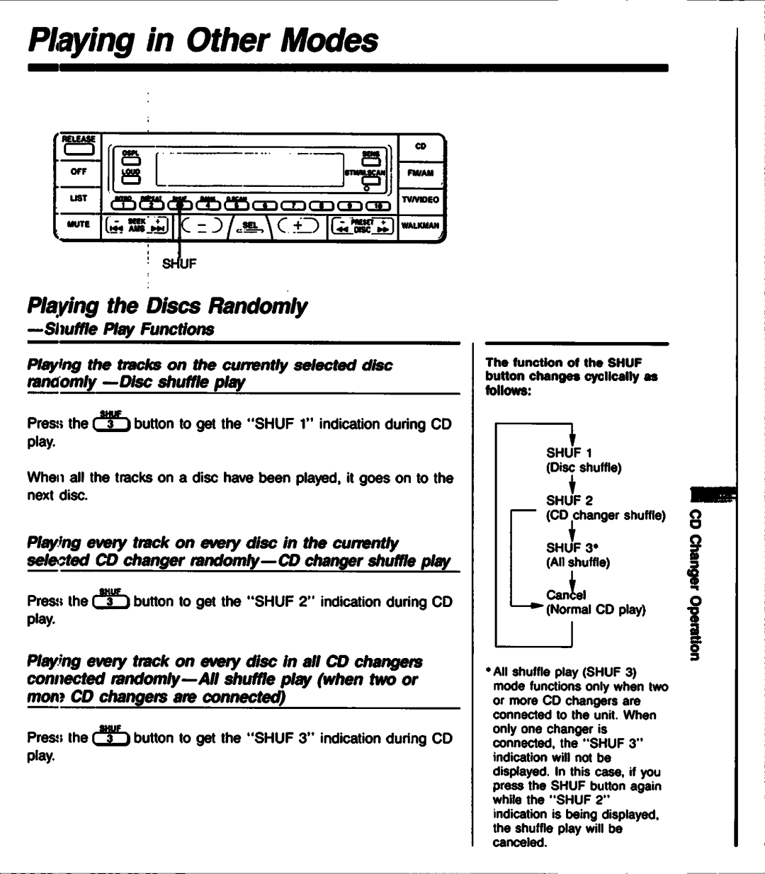 Sony 68, XTC-U200 manual 