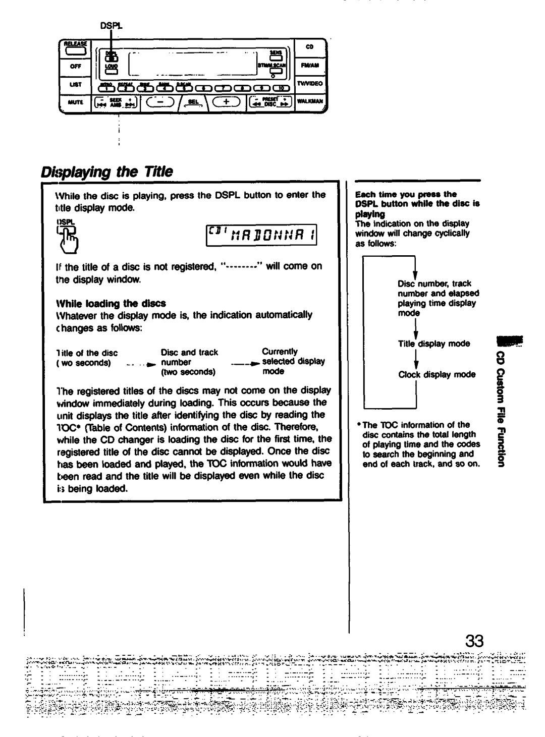 Sony 68, XTC-U200 manual 