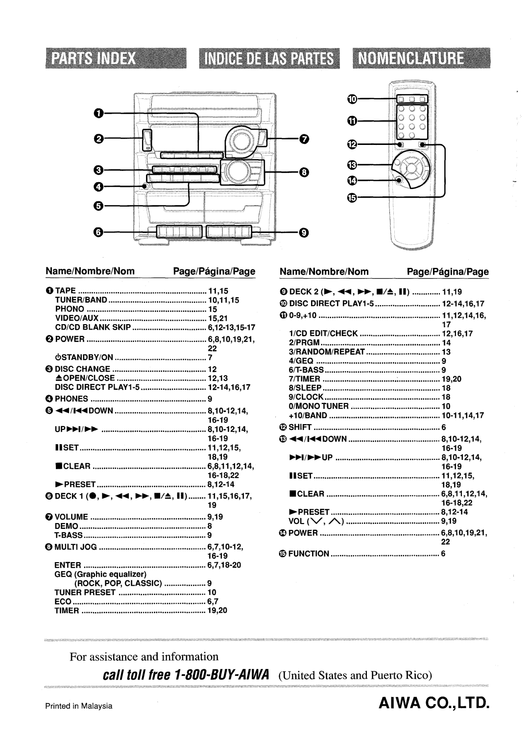 Sony Z-L30 manual Deck 1 O, -,+, Name/Nombre/Nom Page/P4gina/Page Deck 11.19 