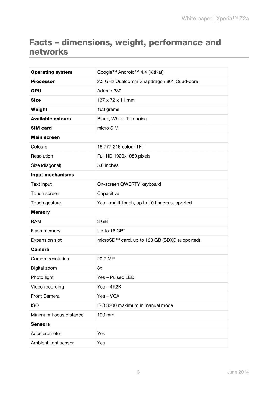Sony manual Facts - dimensions, weight, performance and networks, White paper Xperia Z2a, June 