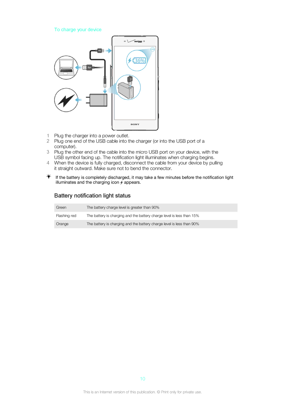 Sony Z3v manual Battery notification light status, To charge your device 