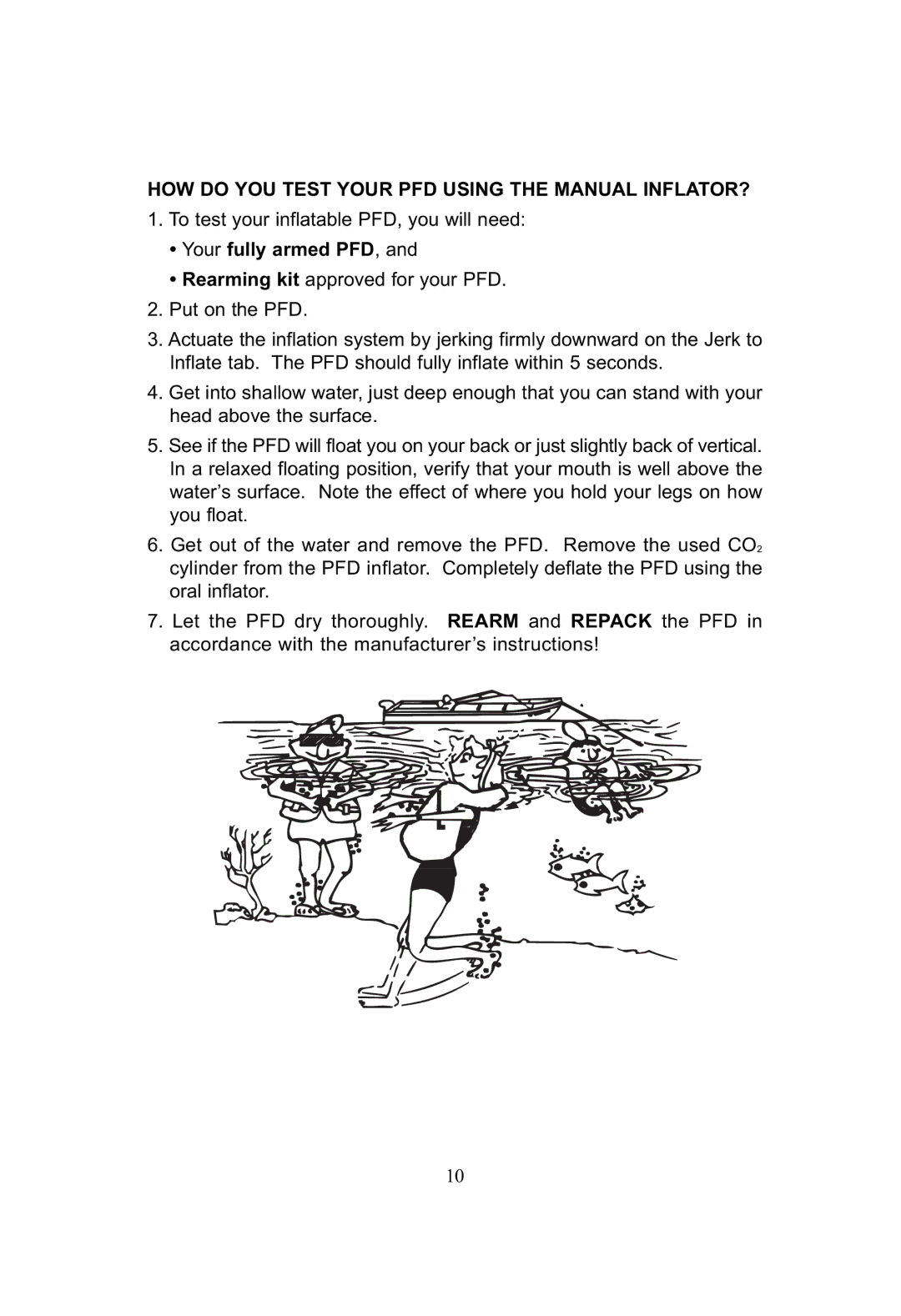 SOSpenders 33MSPT manual HOW do YOU Test Your PFD Using the Manual INFLATOR?, Your fully armed PFD 