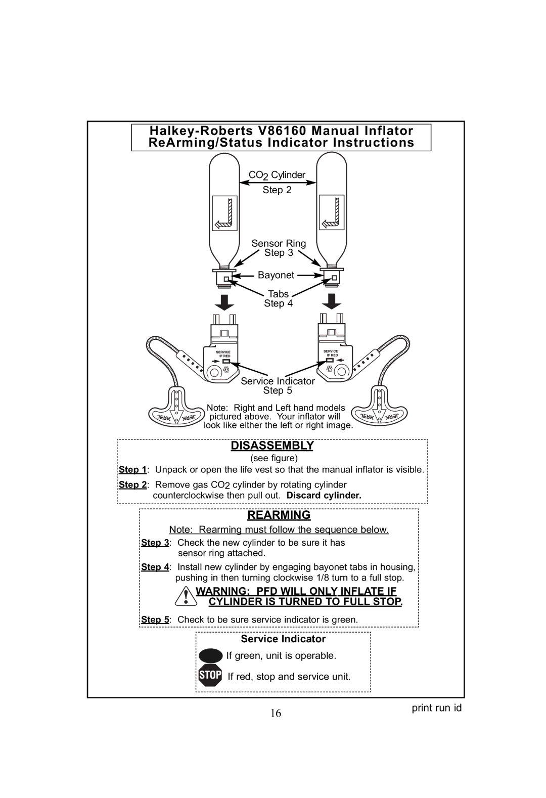 SOSpenders 33MSPT manual Disassembly, Rearming 