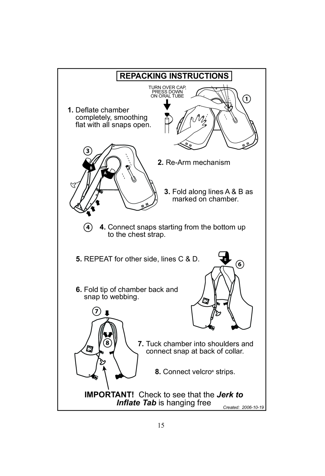 SOSpenders 33MSPT manual Repacking Instructions, IMPORTANT! Check to see that the Jerk to Inflate Tab is hanging free 