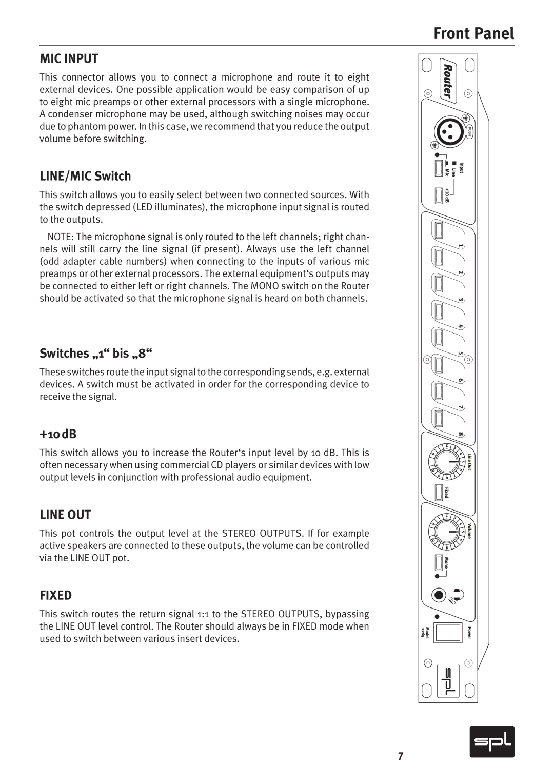 Sound Performance Lab 2269 owner manual Front Panel, MIC Input, Line OUT, Fixed 