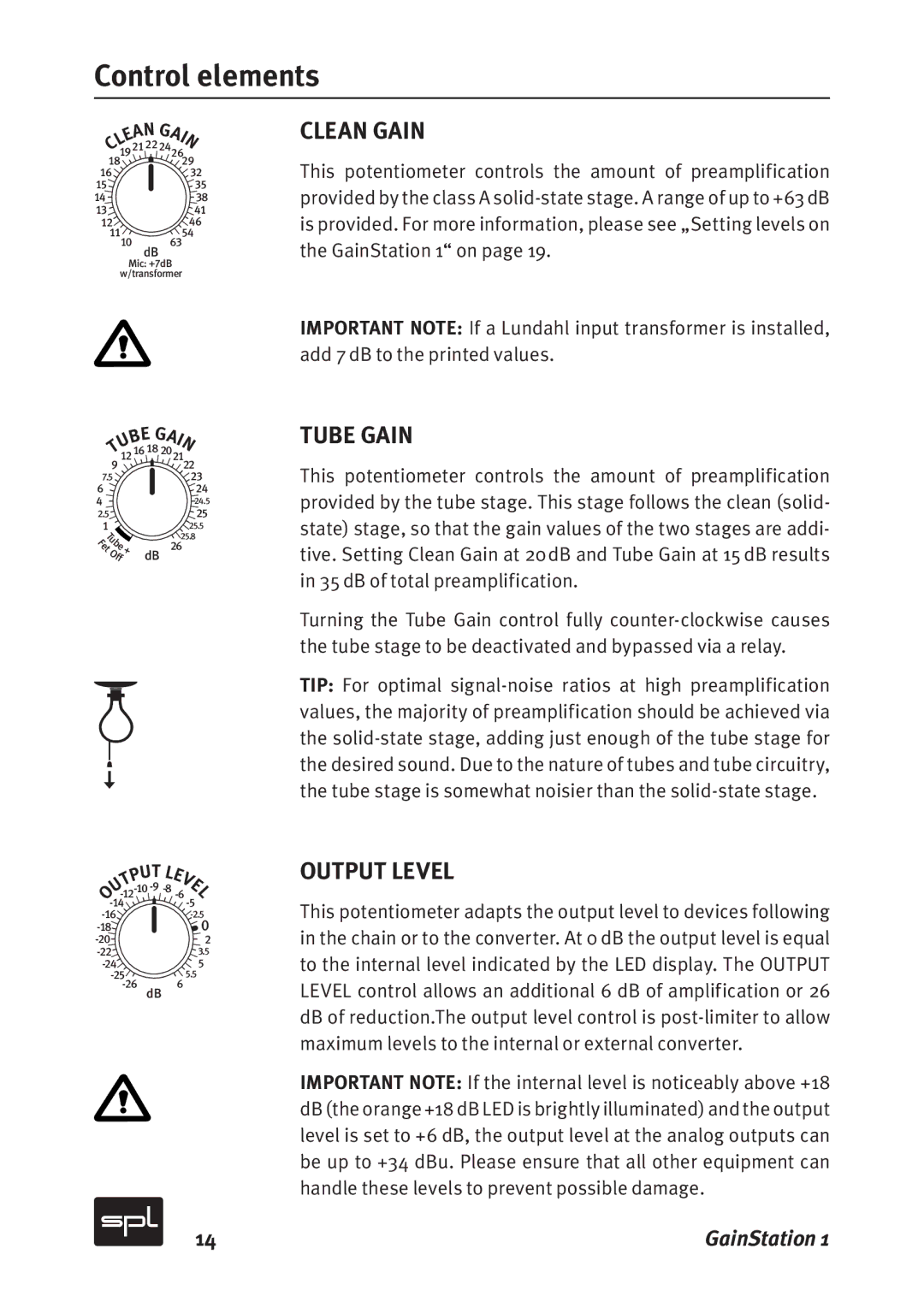 Sound Performance Lab 2273, 2272 manual Control elements, Clean Gain, Tube Gain, Output Level 