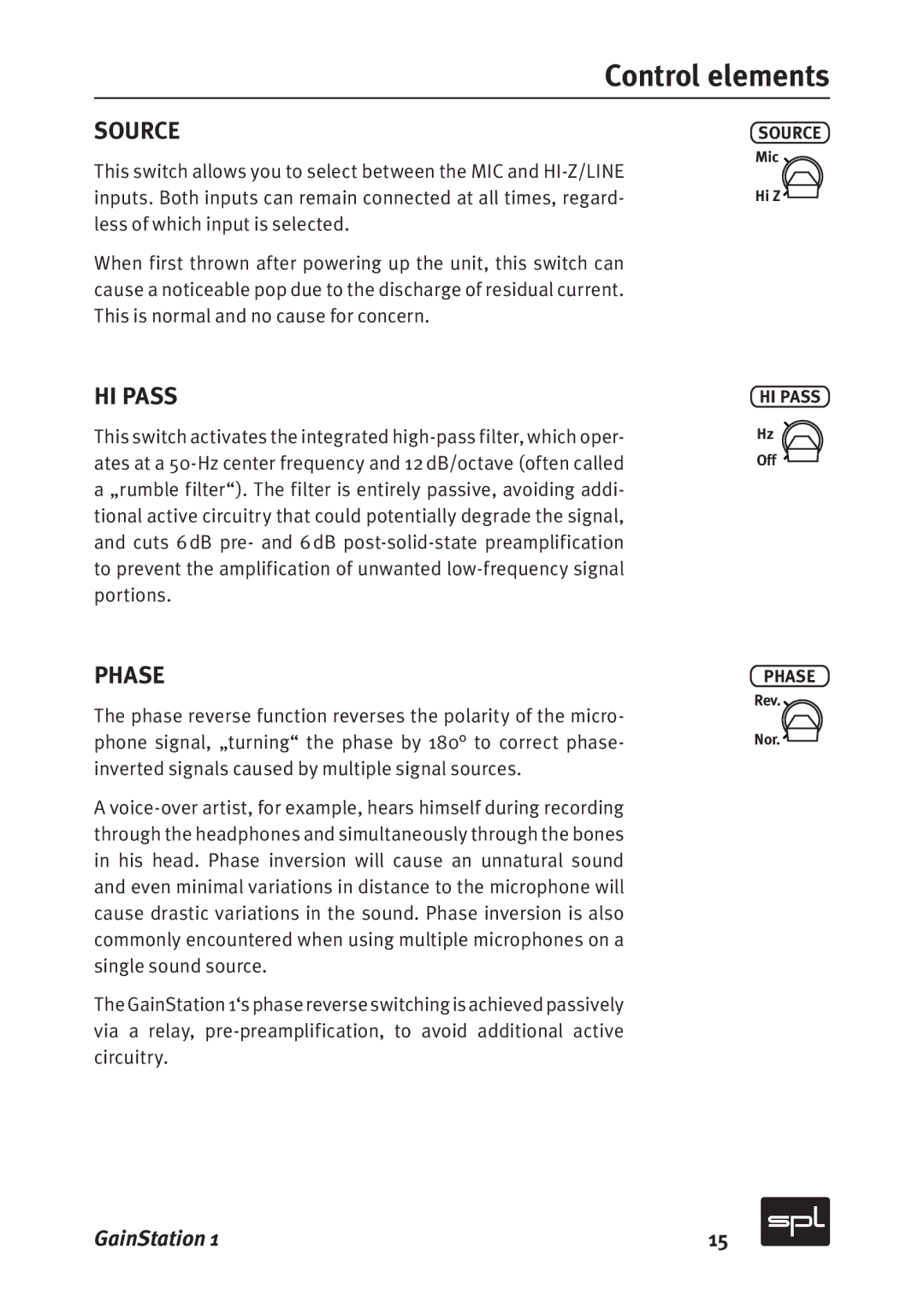 Sound Performance Lab 2272, 2273 manual Source, HI Pass, Phase 