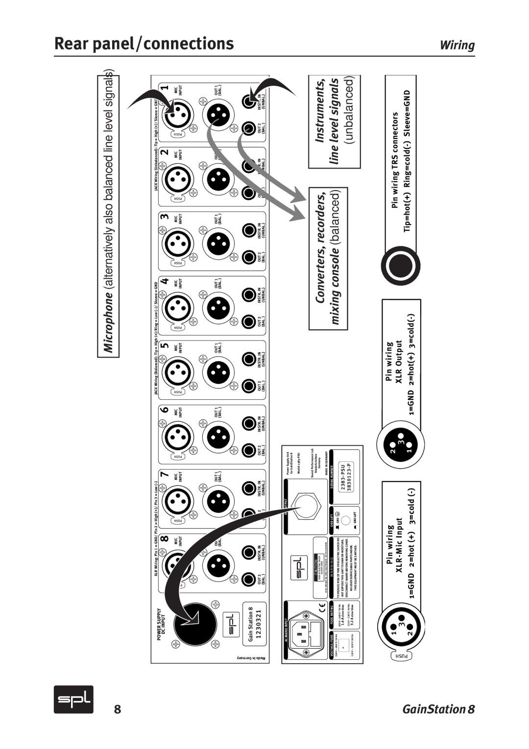 Sound Performance Lab 2383 manual Rear panel/connections, Microphone alternatively also balanced line level signals 