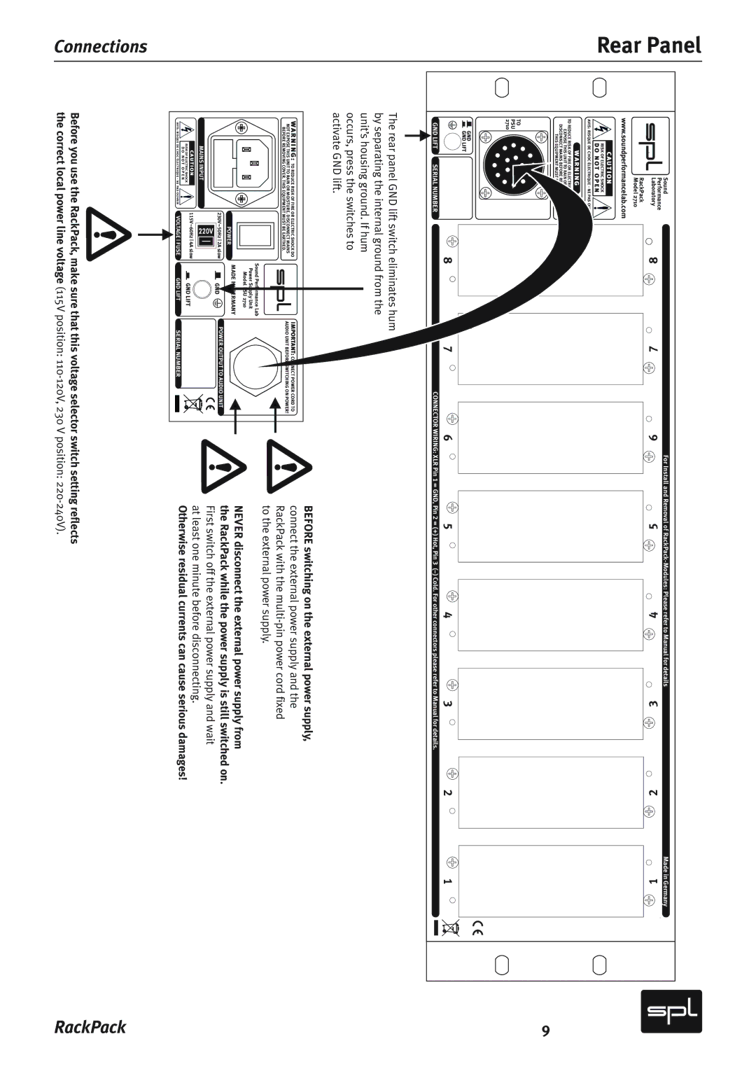 Sound Performance Lab 2710 manual Rear Panel, DpnTpvoeqfsgpsnbodfmbcXxx 