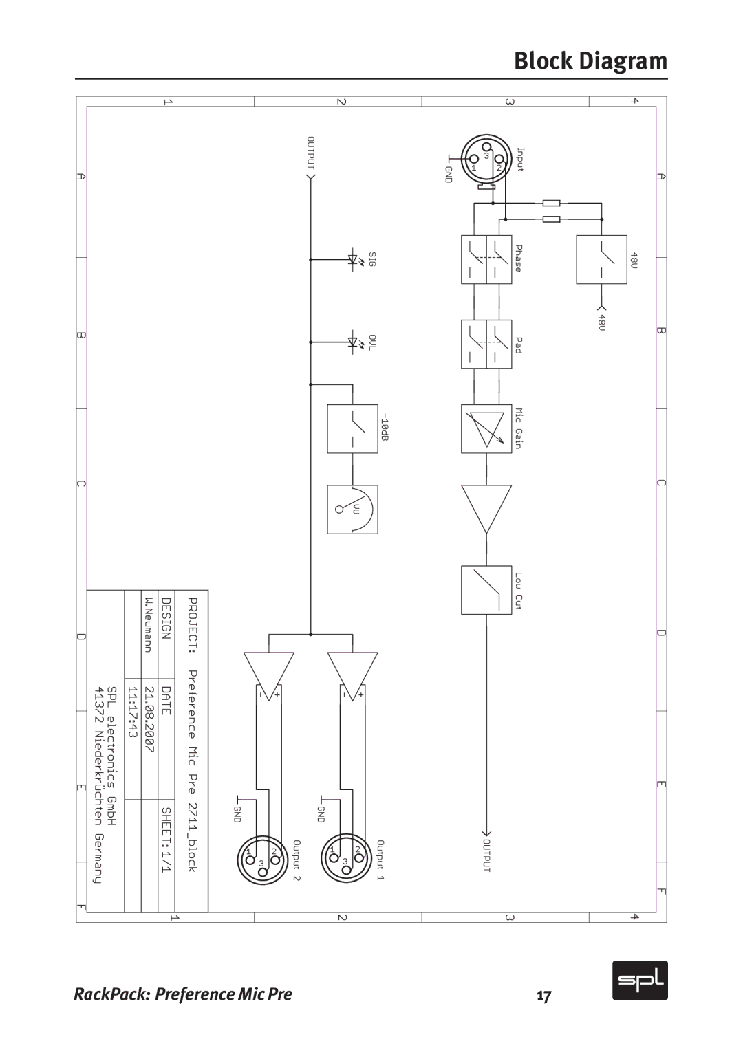 Sound Performance Lab 2711 manual Block Diagram 