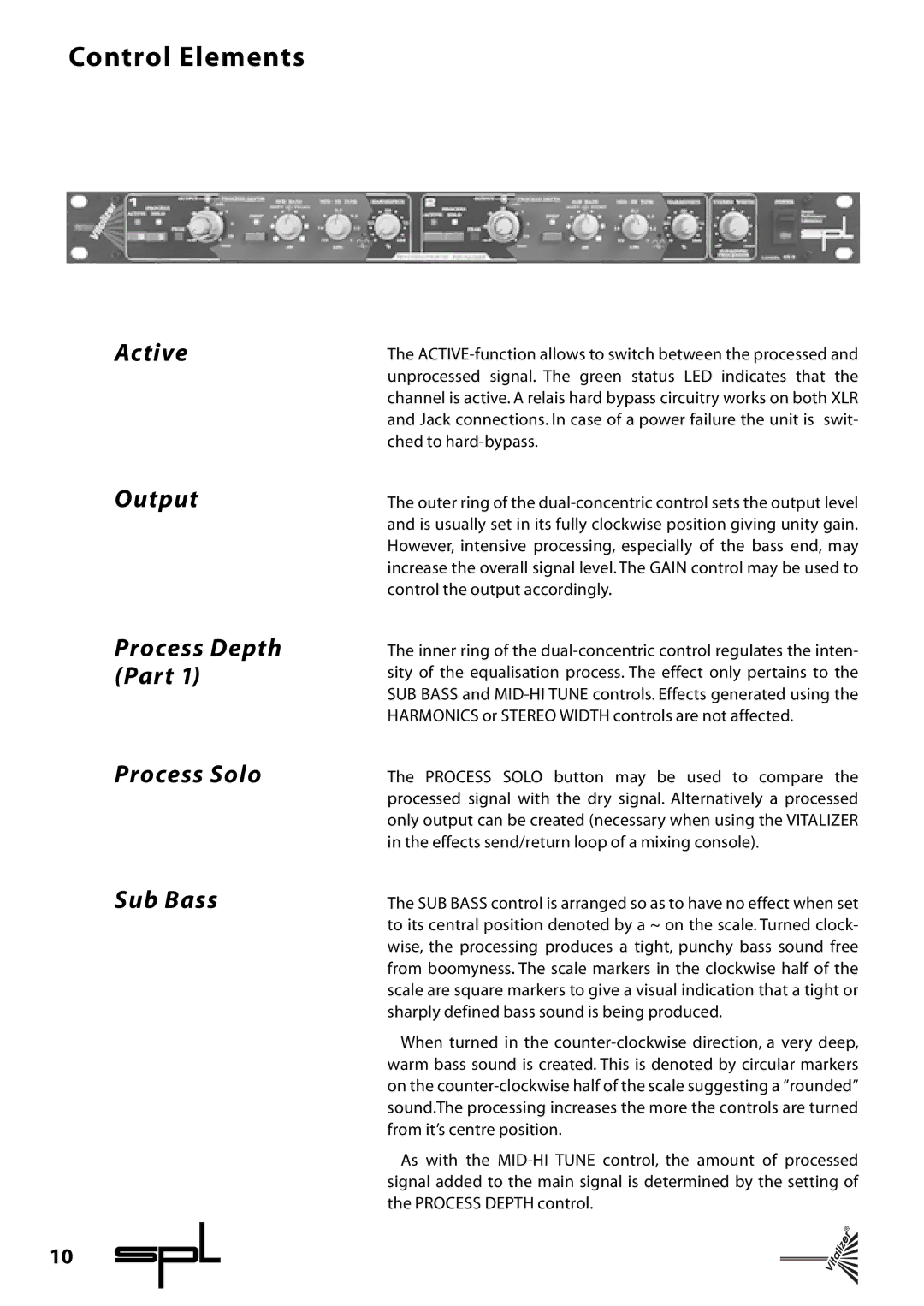 Sound Performance Lab 9215 manual Control Elements, Active Output Process Depth Part Process Solo Sub Bass 