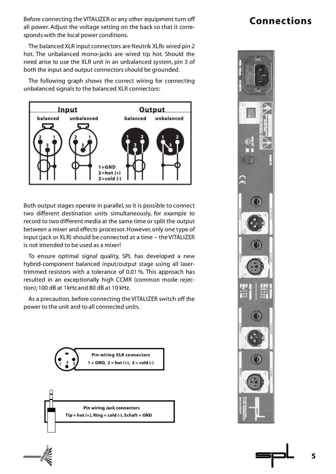 Sound Performance Lab 9215 manual Connections 