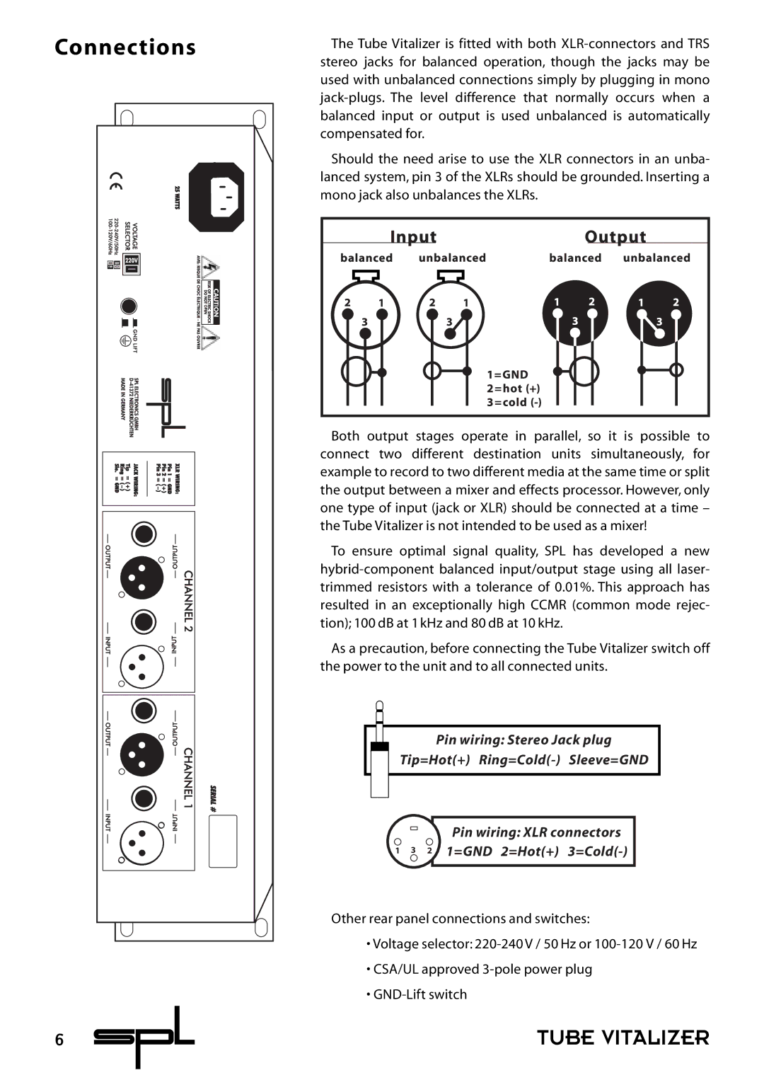 Sound Performance Lab 9530 manual Connections 