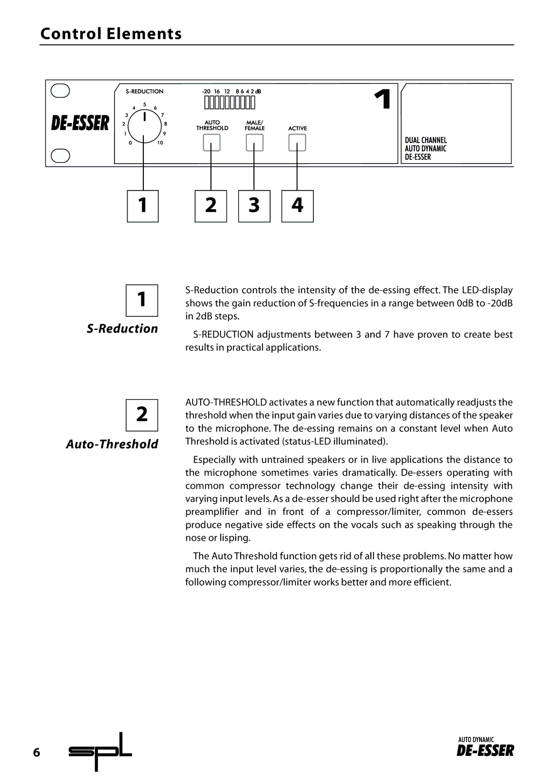 Sound Performance Lab 9629 manual Control Elements, Reduction Auto-Threshold 