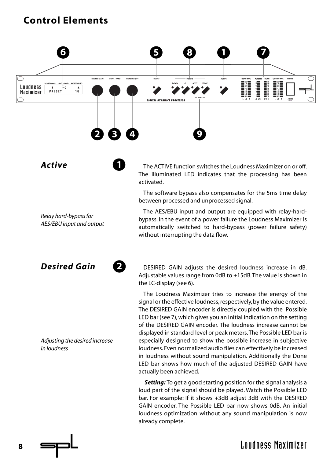 Sound Performance Lab 9632 manual Control Elements, Active, Desired Gain, Adjusting the desired increase in loudness 