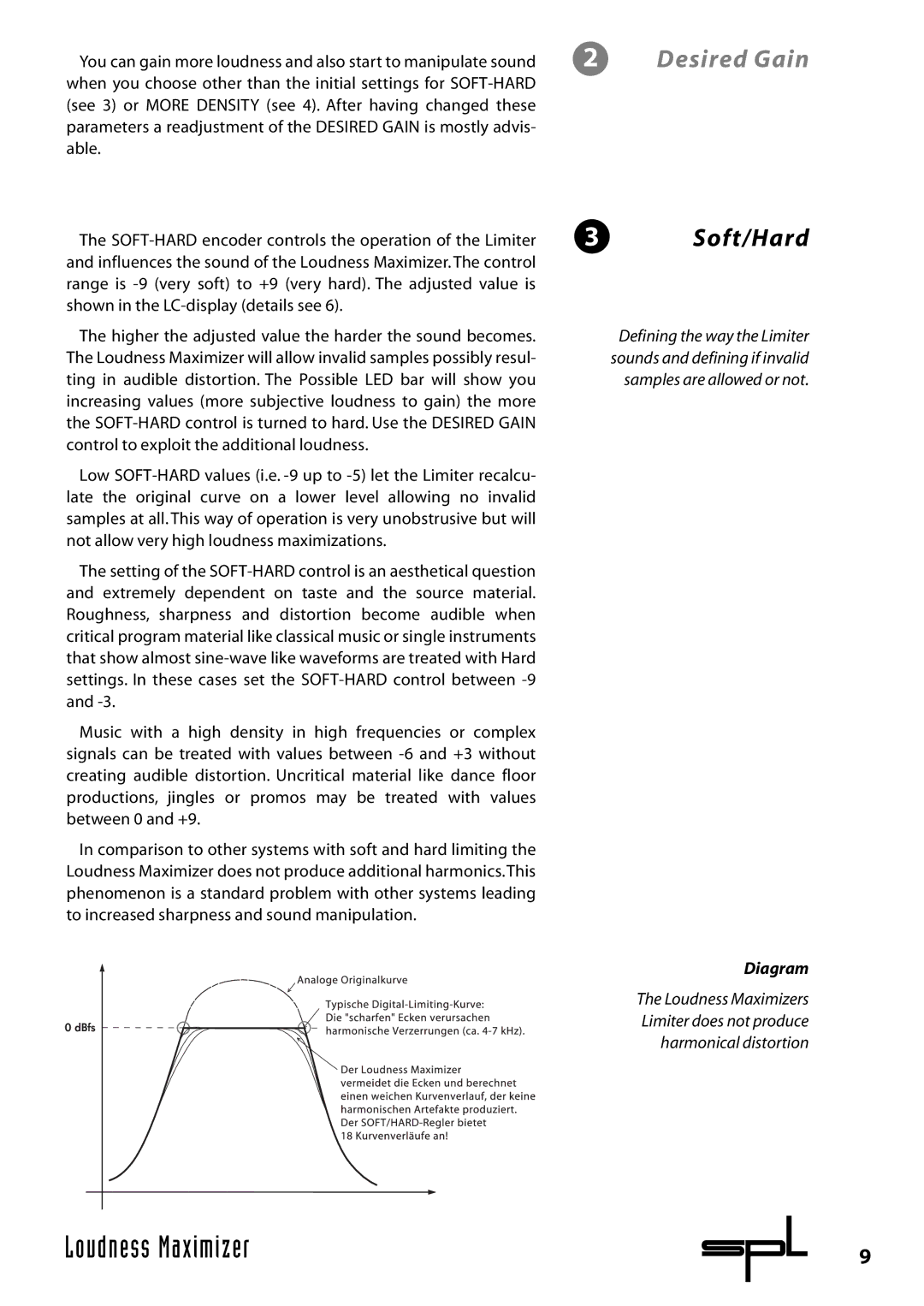 Sound Performance Lab 9632 manual Soft/Hard, Diagram, Harmonical distortion 