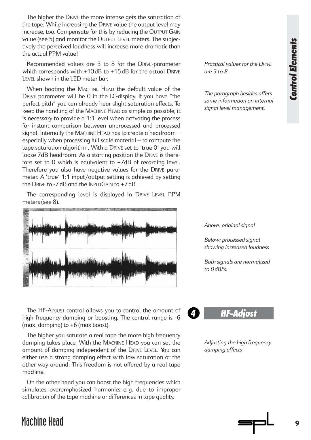 Sound Performance Lab 9737 manual HF-Adjust, HF-ADJUSTcontrol allows you to control the amount, Machine 