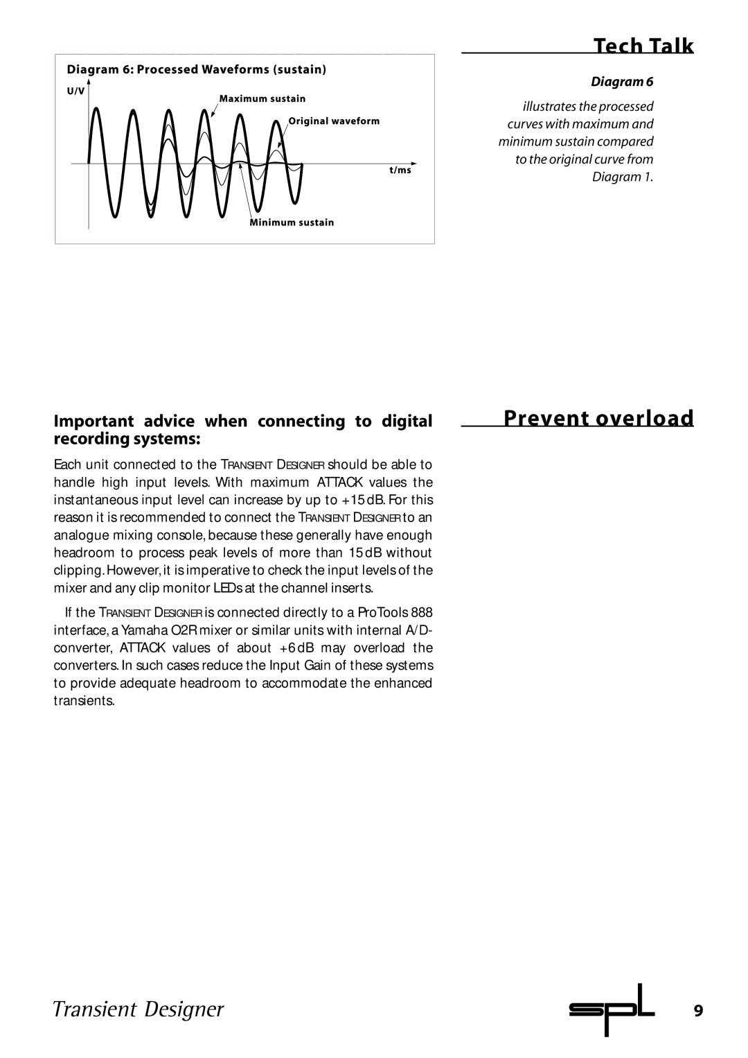 Sound Performance Lab 9842 manual Prevent overload 