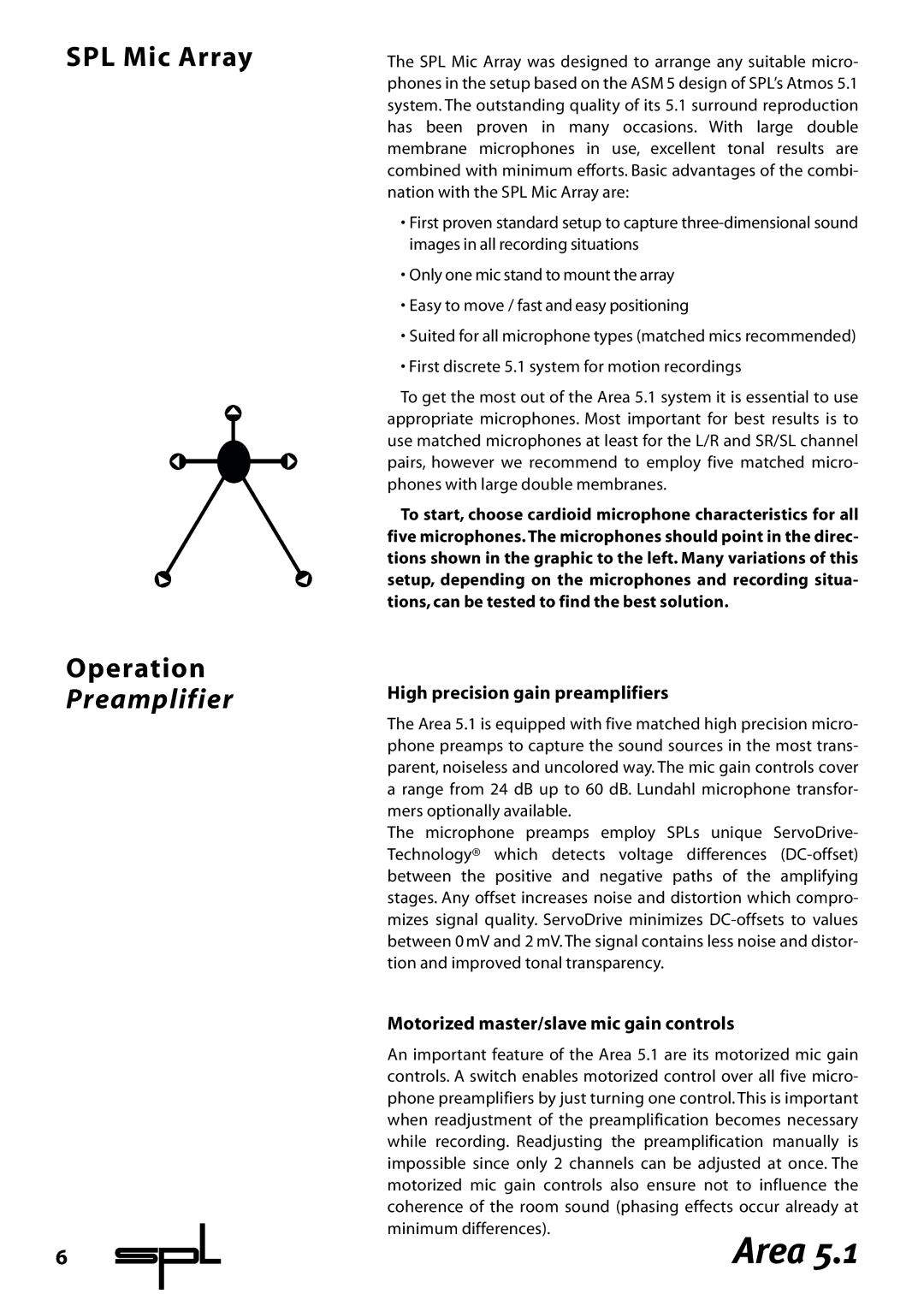 Sound Performance Lab Area 5.1 manual SPL Mic Array Operation, High precision gain preamplifiers 