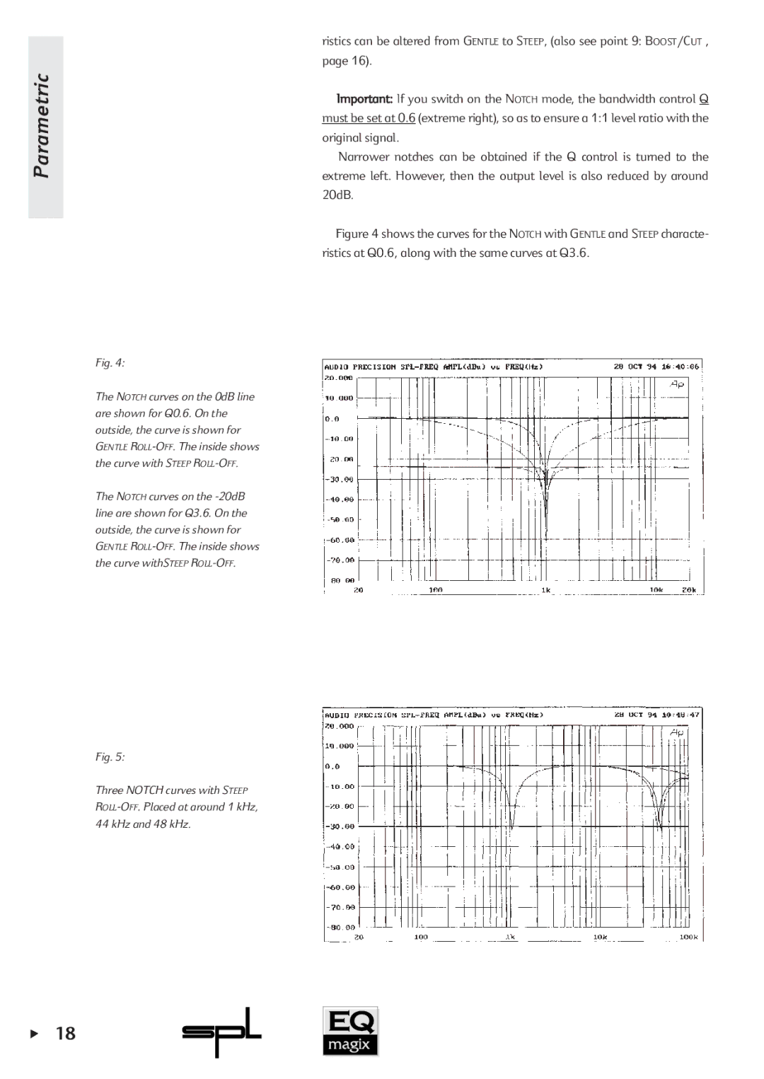 Sound Performance Lab EQ MAGIX manual Parametric 