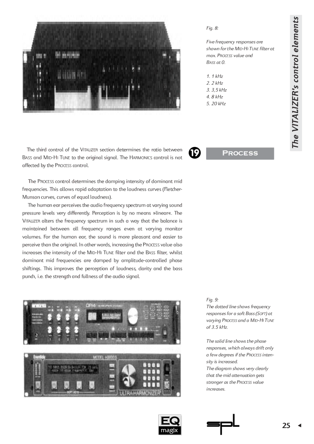 Sound Performance Lab EQ MAGIX manual Process 