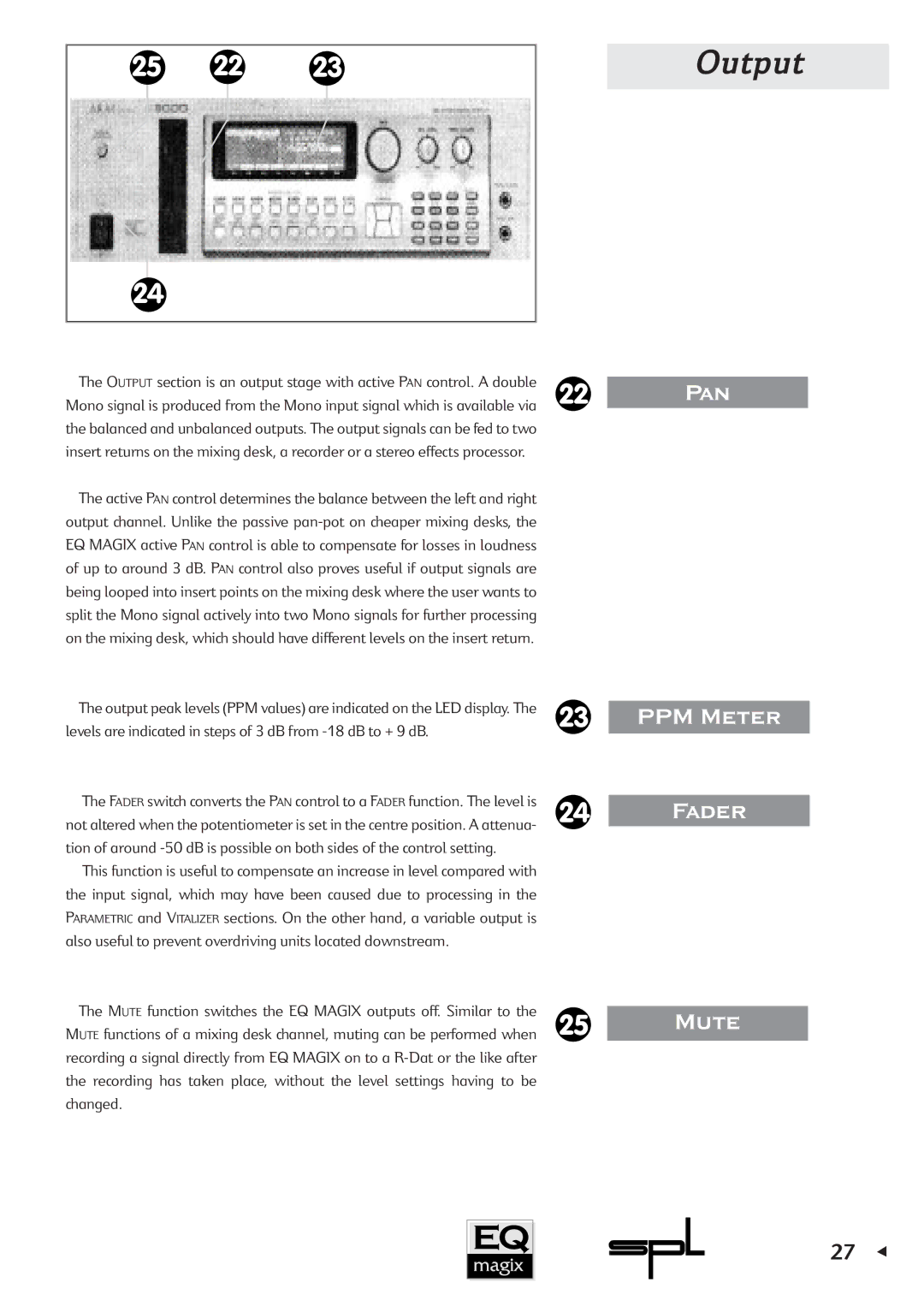 Sound Performance Lab EQ MAGIX manual Output, Pan PPM Meter Fader 