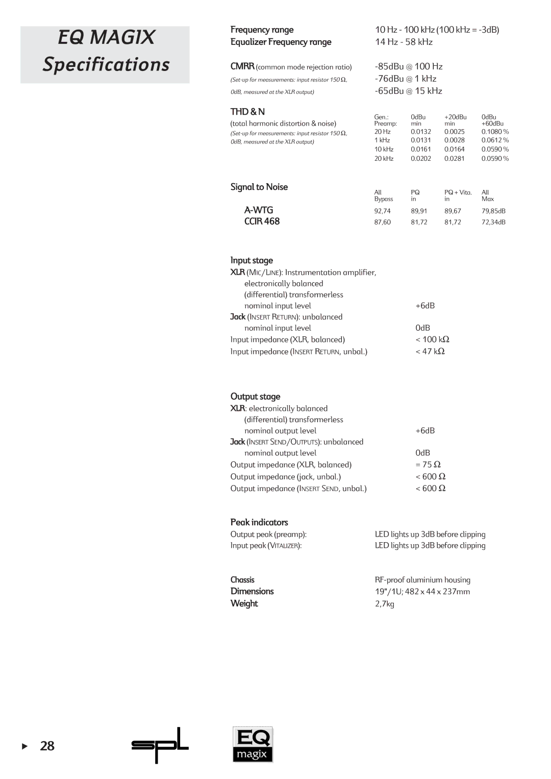 Sound Performance Lab EQ MAGIX manual EQ Magix, Specifications 